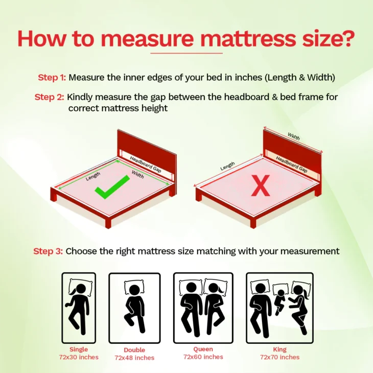 Rutile Coir Mattress 3 - Image 2